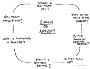 circle-anxiety